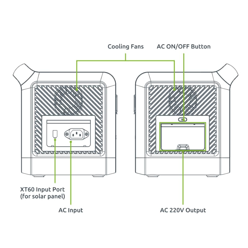 Gizzu Hero Core 512Wh UPSPower Station image 7