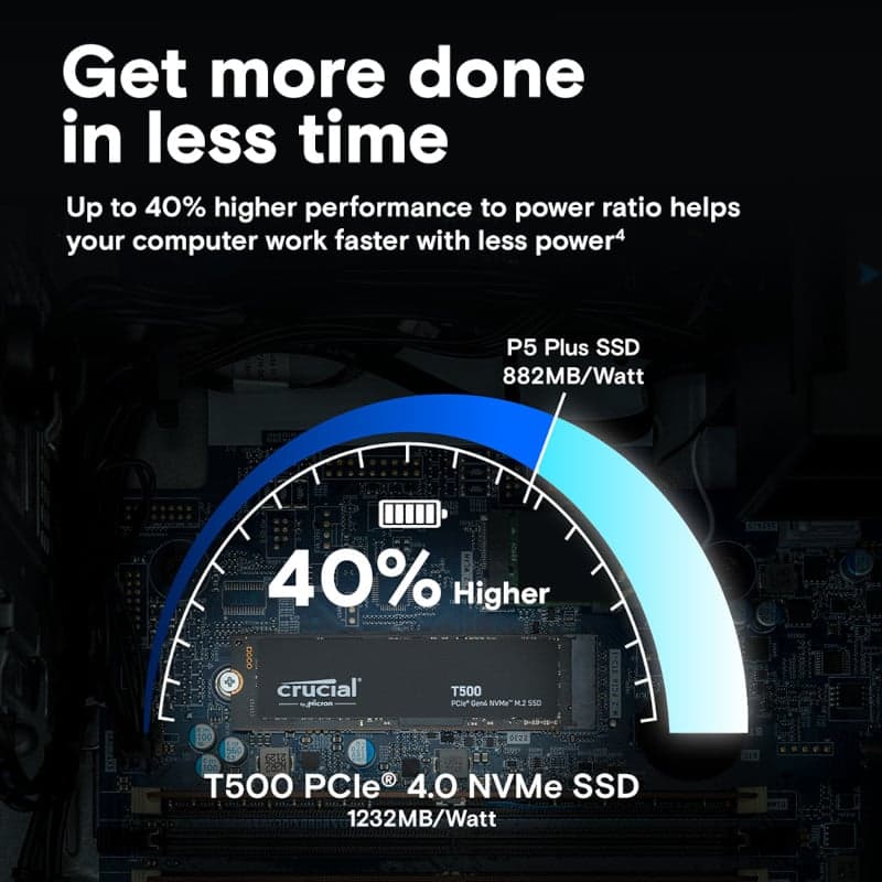 Crucial T500 4TB M.2 NVMe Gen4 NAND SSD image 6