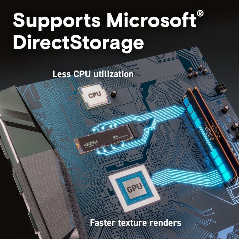 Crucial T500 4TB M.2 NVMe Gen4 NAND SSD image 7