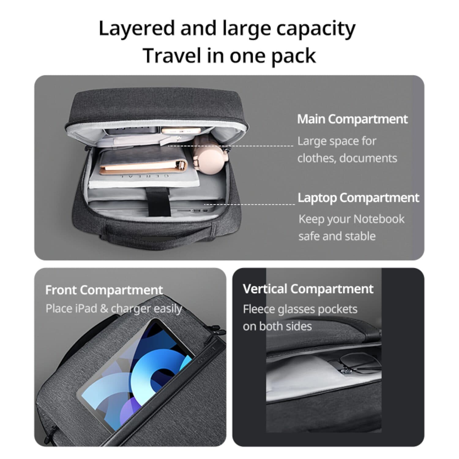 UGREEN Laptop Backpack B02 (Up to 15.6", Waterproof, YKK Zips, Wear-Resistant) image 5