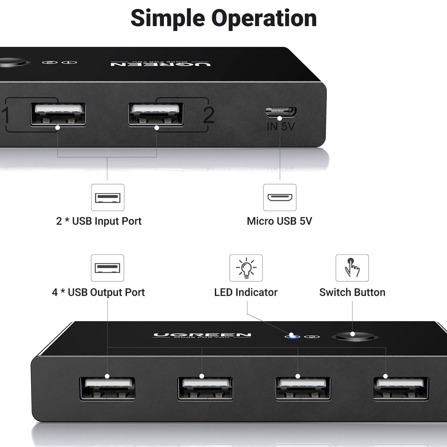 UGREEN USB 2.0 4-Port Switch Box, with 1.5m USB Cables image 3