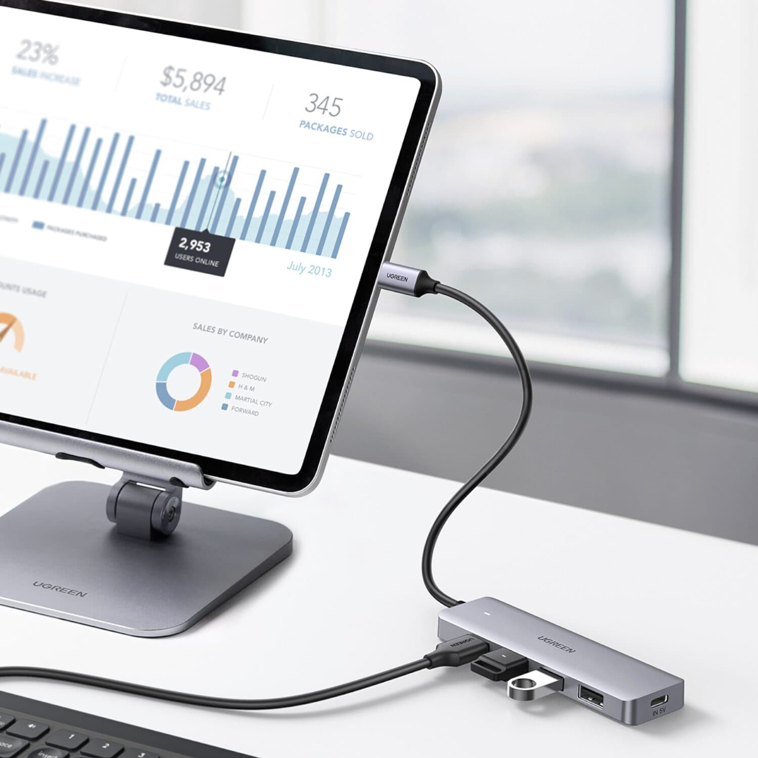 UGREEN 4-in-1 Type-C Hub | USB 3.0 | Type-C image 4