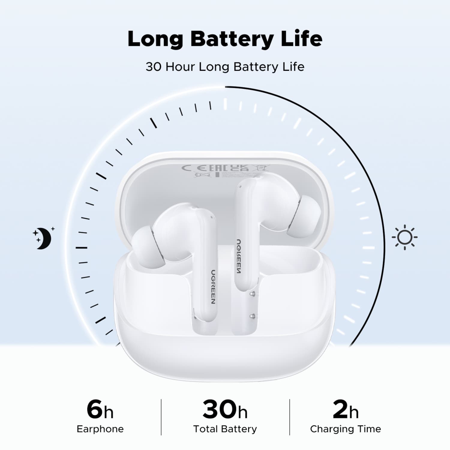 UGREEN EchoBuds Magic Wireless (In-Ear Earphones)–White image 5