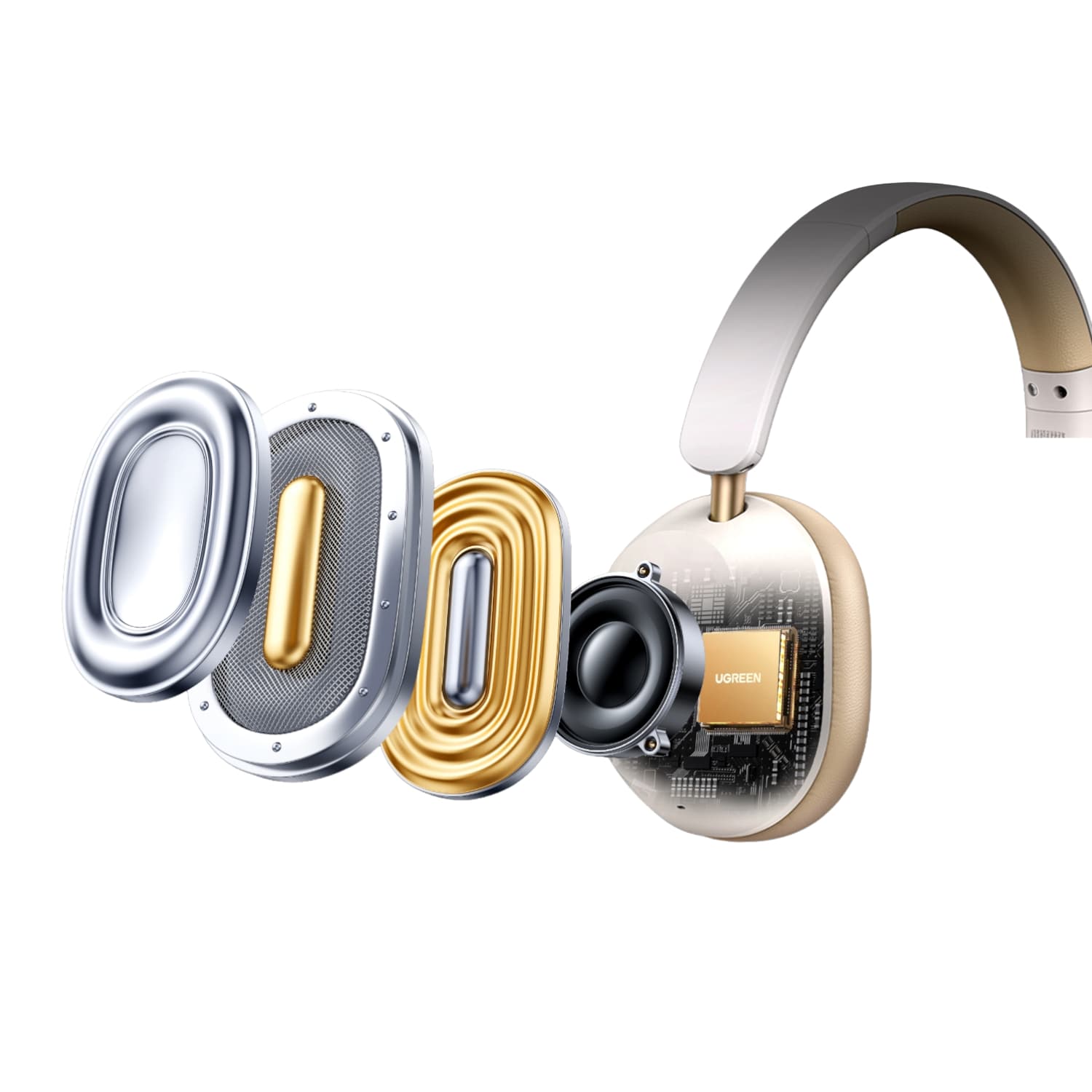 UGREEN HiTune Max 5C Hybrid ANC Headphones–White image 3