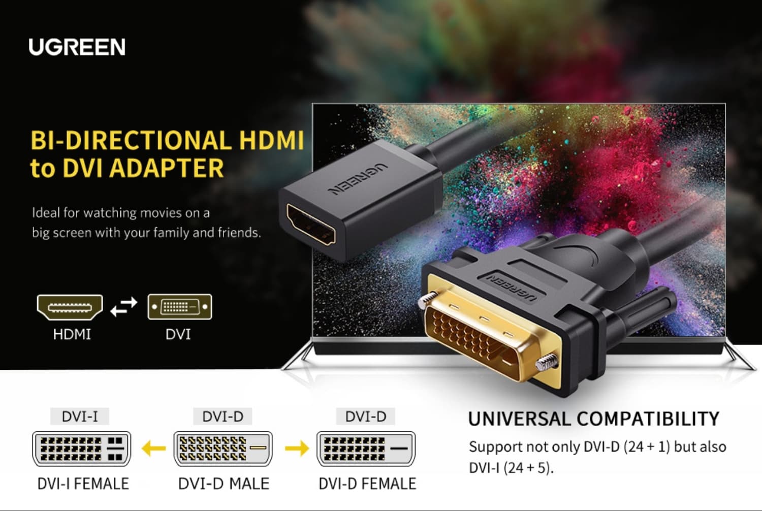 UGREEN DVI to HDMI Cable Adapter 15cm | Male to Female | 1080p Full HD – Black image 4