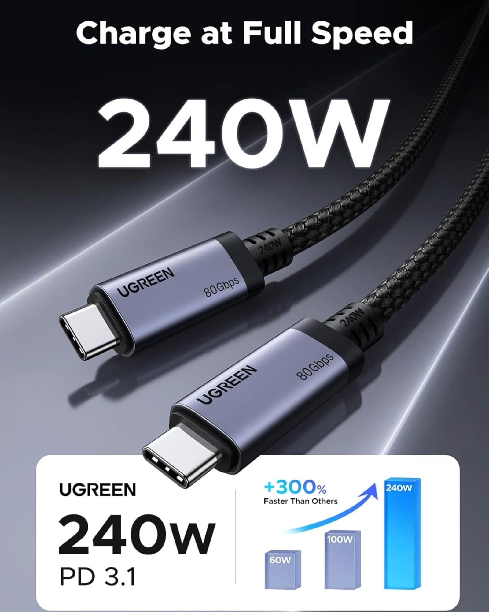 UGREEN USB4 Gen4 240W USB-C to USB-C Cable (Black) image 3