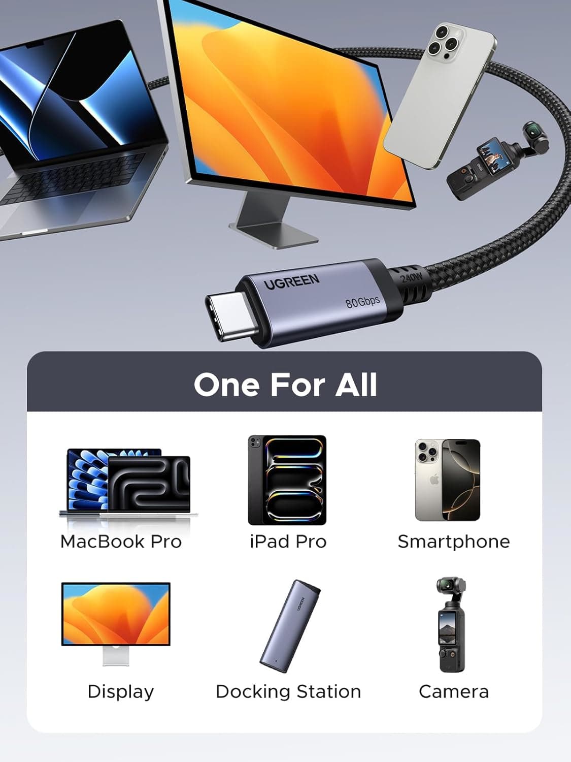 UGREEN USB4 Gen4 240W USB-C to USB-C Cable (Black) image 5