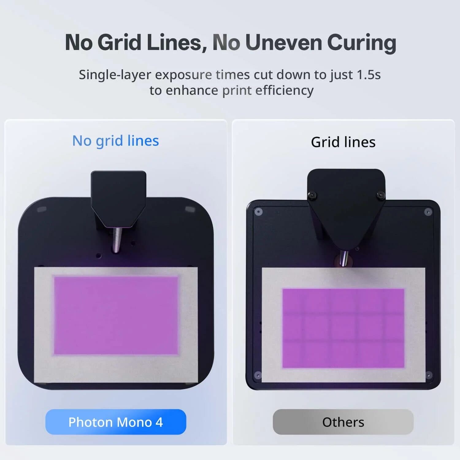 Anycubic PHOTON Mono 4 Resin 3D Printer image 8
